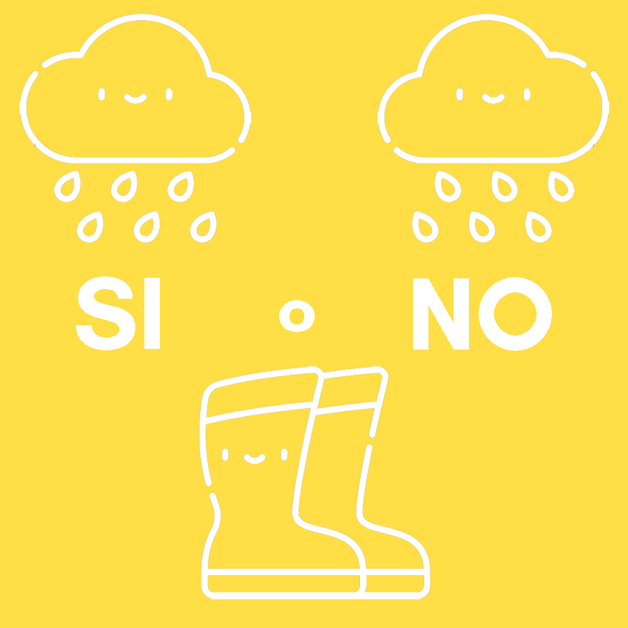 Stivali per la pioggia: SI o NO?